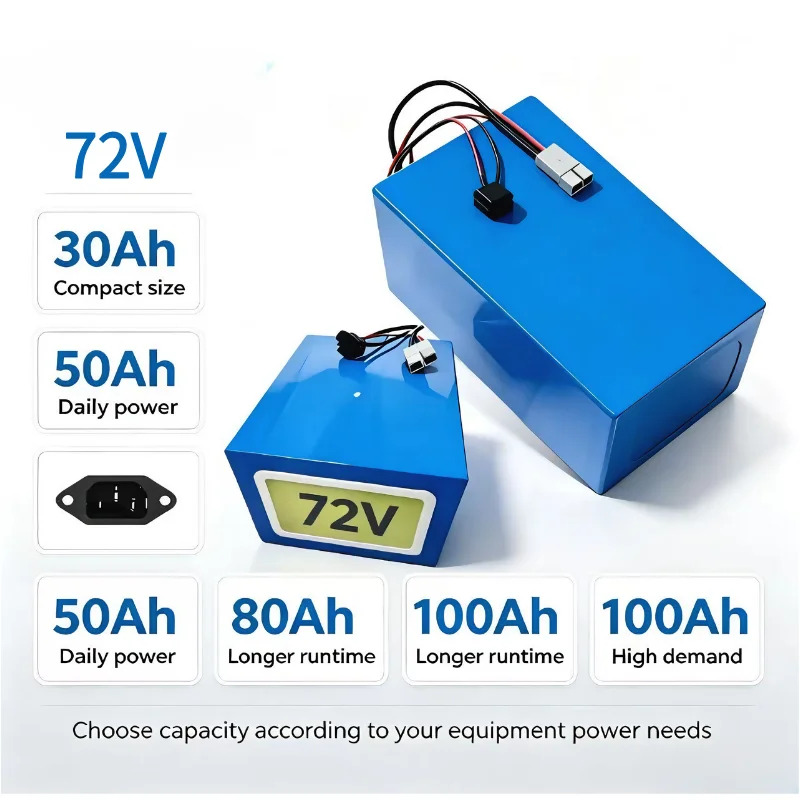 XM 72V LiFePO4 Battery Pack 30 - 72V 60Ah Lifepo4 Battery Pack ulasan dan harga
