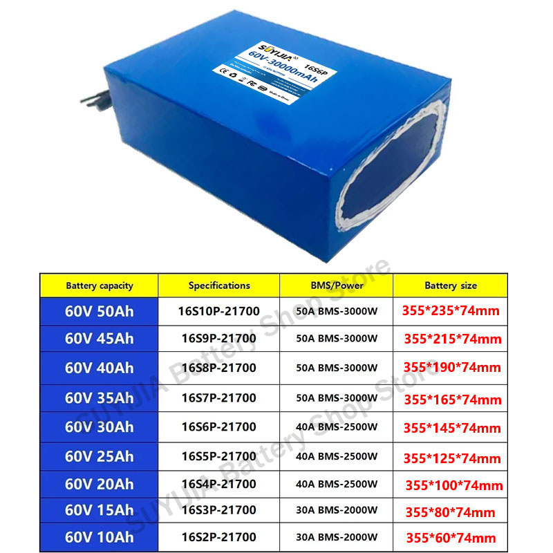 21700 60V 50Ah 45Ah 20Ah 25Ah  - 60V 30Ah Electric Scooter Battery ulasan dan harga