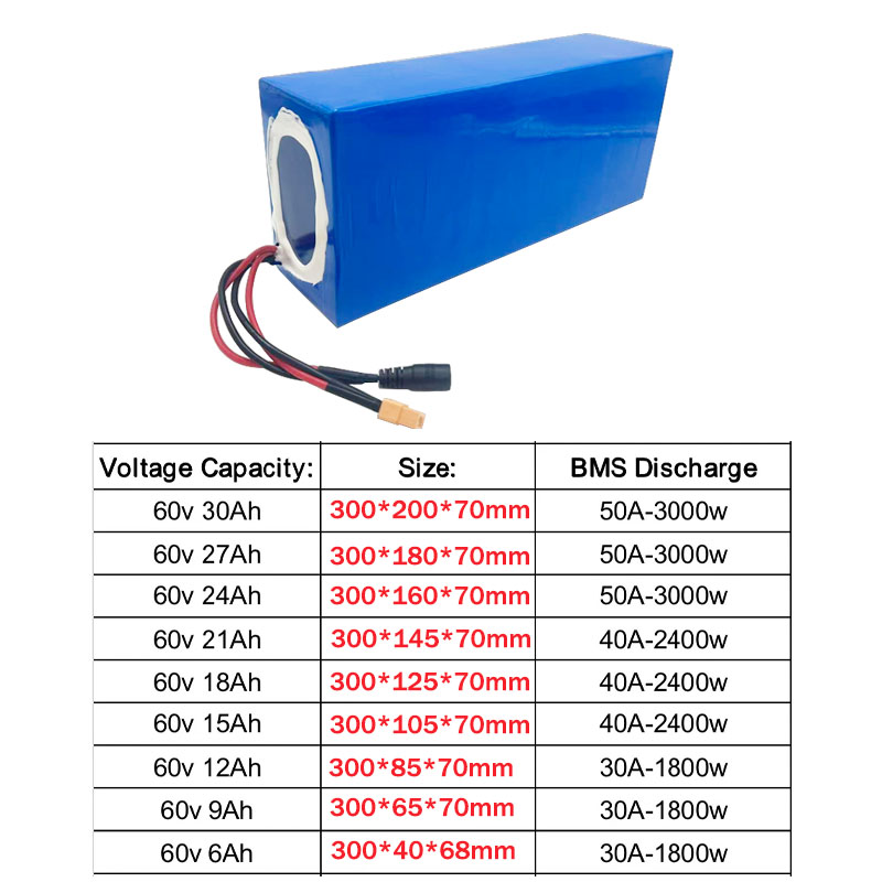 New 60V 16S2P-10P/6Ah-30Ah Lit - 60V 30Ah Electric Scooter Battery ulasan dan harga
